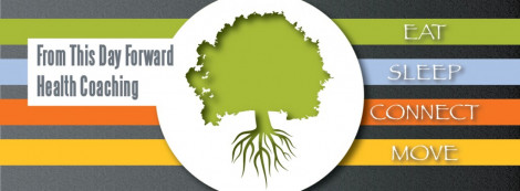 Wellness Interview, Pt. 2